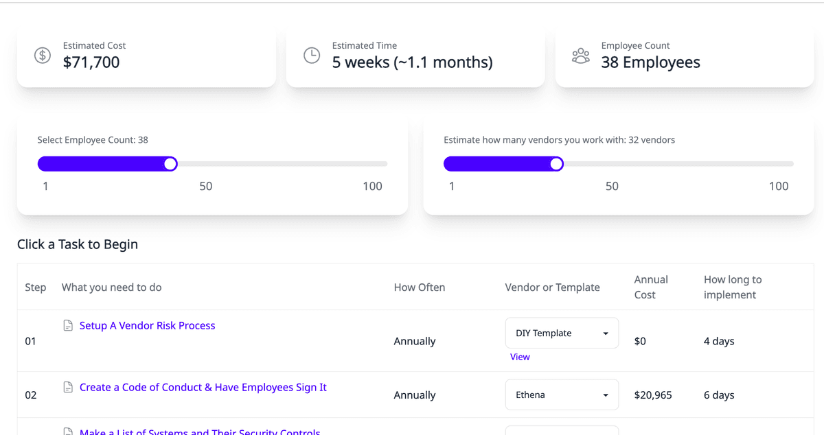 Fast SOC 2 compliance